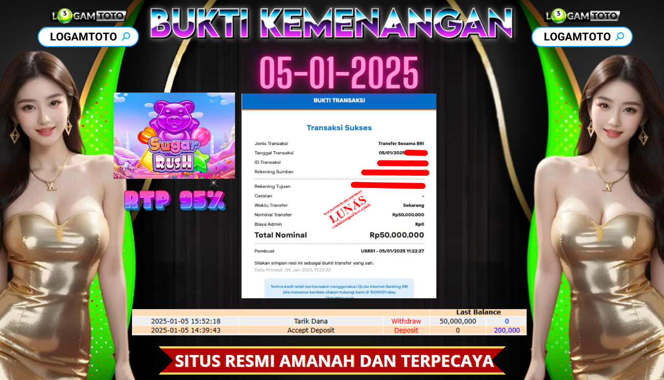 SELAMAT KEPADA MEMBER SETIA LOGAMTOTO BERHASIL JACKPOT DI PERMAINAN SLOT SUGAR RUSH